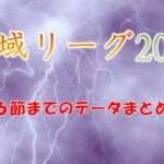 神域リーグ2023 第6節までのデータまとめ！