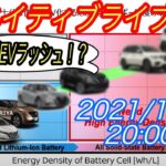 EVネイティブ定例ライブ配信【日産が全固体電池開発を加速　セダンEVを含む大型EVをラインナップする可能性】