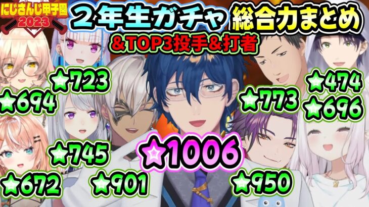 【#にじ甲2023】2年目ガチャ星総数まとめ＆TOP3投手＆打者（イブラヒム/五十嵐梨花/剣持刀也/椎名唯華/ニュイソシエール/樋口楓/社築/リゼヘルエスタ/レオスヴィンセント/渡会雲雀/にじさんじ）