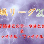 神域リーグ2023 第7節までのデータまとめ！