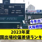 2023年夏の甲子園出場校、偏差値ランキング 発表