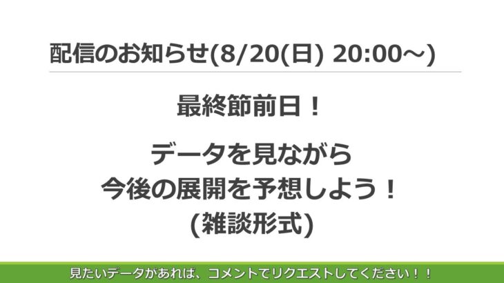 【神域リーグ2023】最終節前夜！データを見ながら今後の展開を予想する雑談配信！