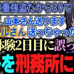 警察体験２日目で誤って二十日ネルを刑務所送りにしてししまうデカ井うるは【一ノ瀬うるは切り抜き】